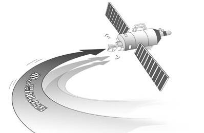 衛星上天　量子通信打開千億級新產業空間