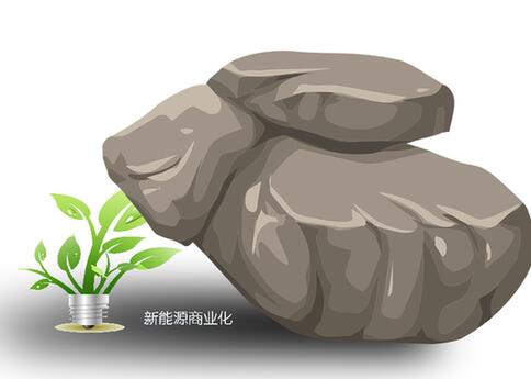 新興能源商業化面臨三大障礙